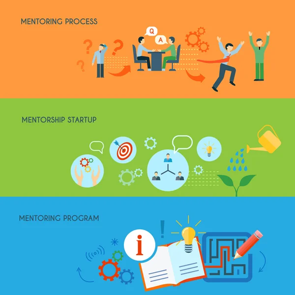 Conjunto de pancartas horizontales planas de tutoría empresarial — Archivo Imágenes Vectoriales