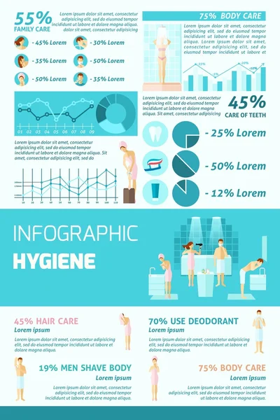 Personal Hygiene Flat Infographics — 스톡 벡터