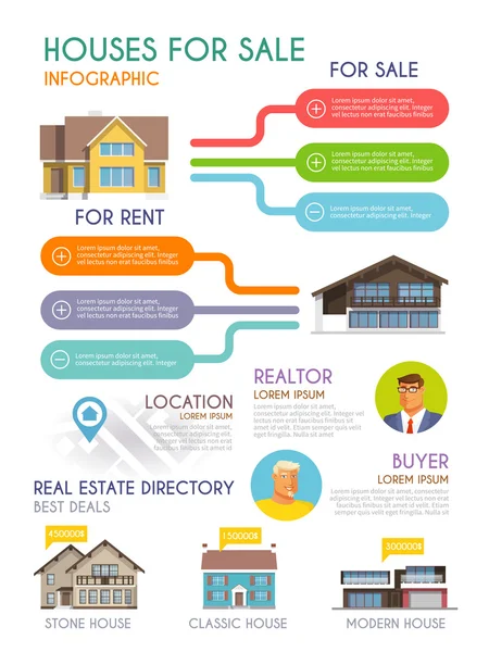 House Sale Infographics — Wektor stockowy