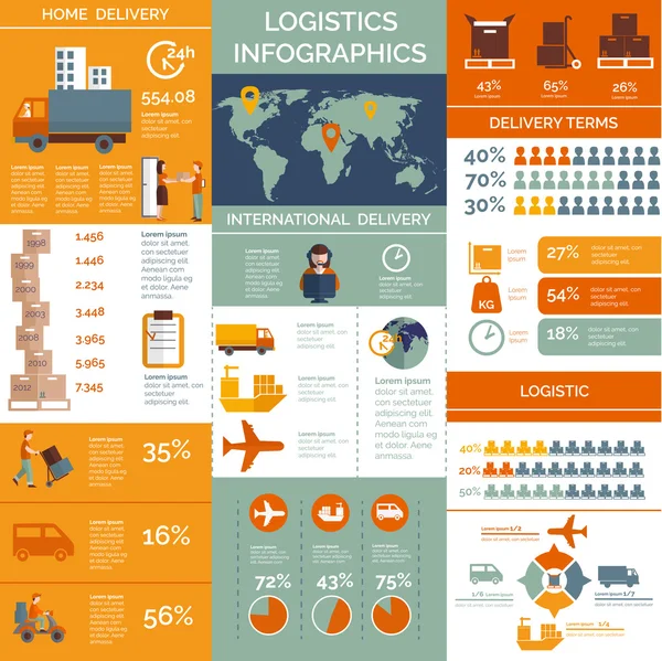 Cartel de presentación de carta de infografía logística mundial — Vector de stock