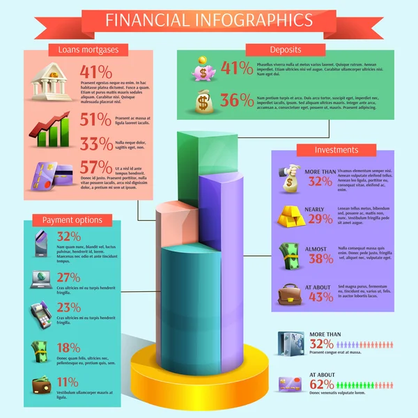 Finansiell infographic uppsättning — Stock vektor