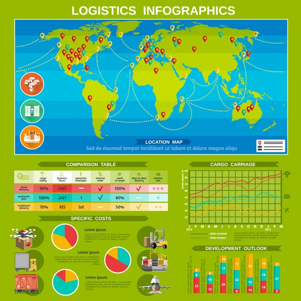 Nuevo póster de diseño de infografías logísticas — Archivo Imágenes Vectoriales