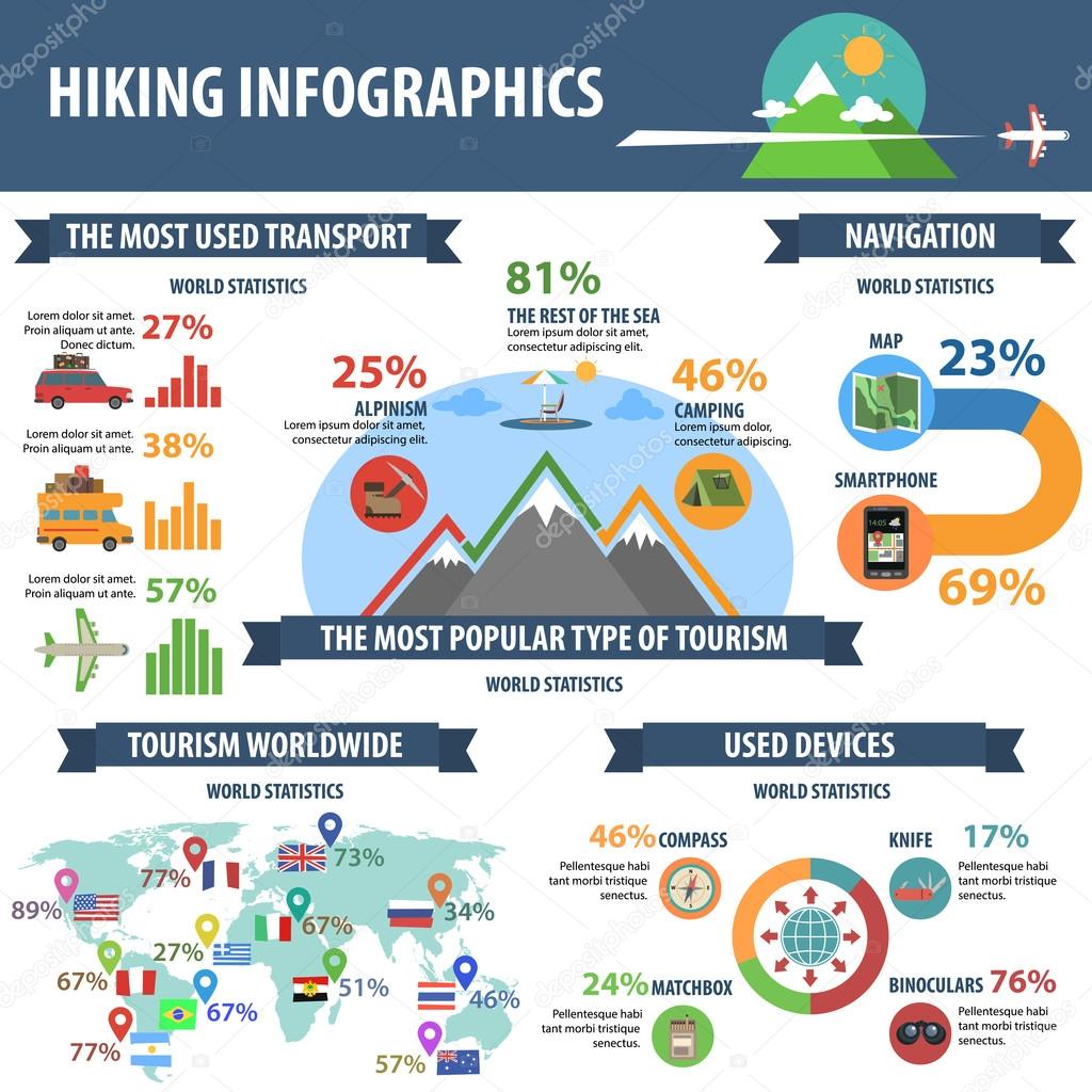 Hiking Infographics Set