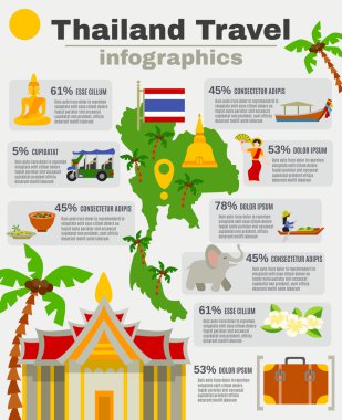 Tayland Infographic Set 