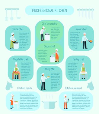 Profesyonel aşçılar düz renk Infographic 