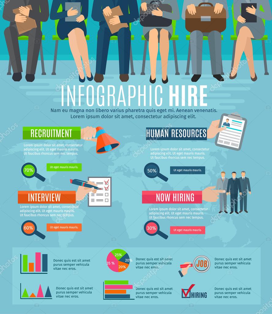 Human resources hiring people infographic report — Stock Vector