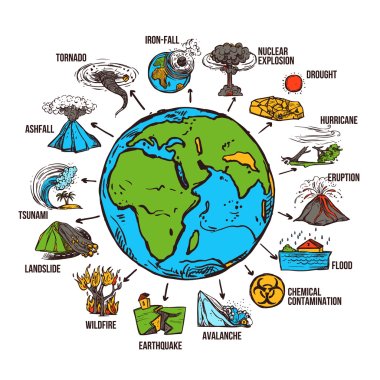 Natural Disasters Infographics clipart