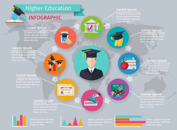 Infografías de la educación superior — Archivo Imágenes Vectoriales