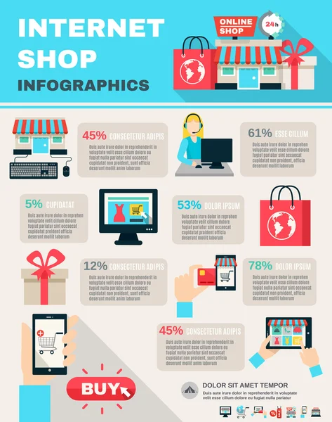 Infográfico plano de compras na internet — Vetor de Stock