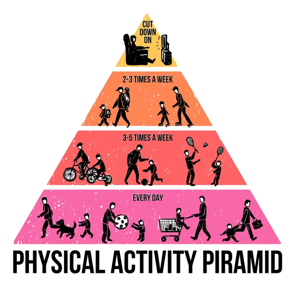 Infographie de l'activité physique — Image vectorielle