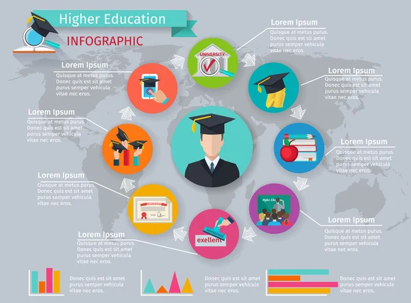Инфографика высшего образования Лицензионные Стоковые Векторы