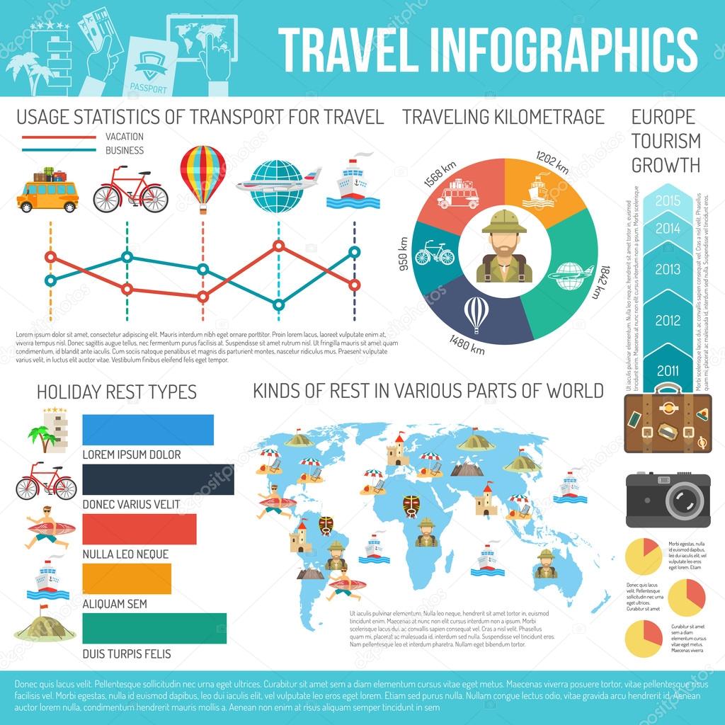 Travel Flat Infographic Set 