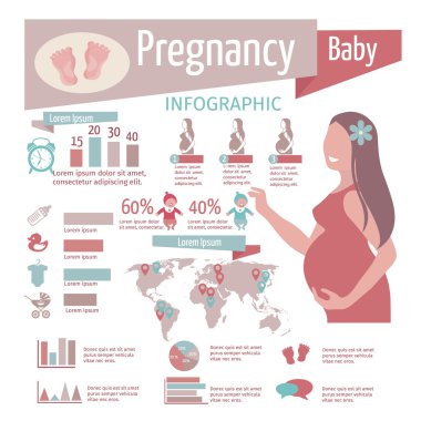 Gebelik Infographics Set
