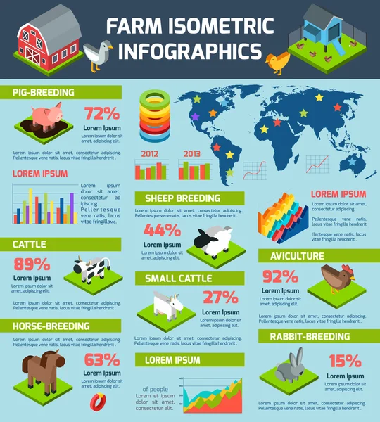 Afișul infografic al fermei de creștere a bovinelor domestice — Vector de stoc