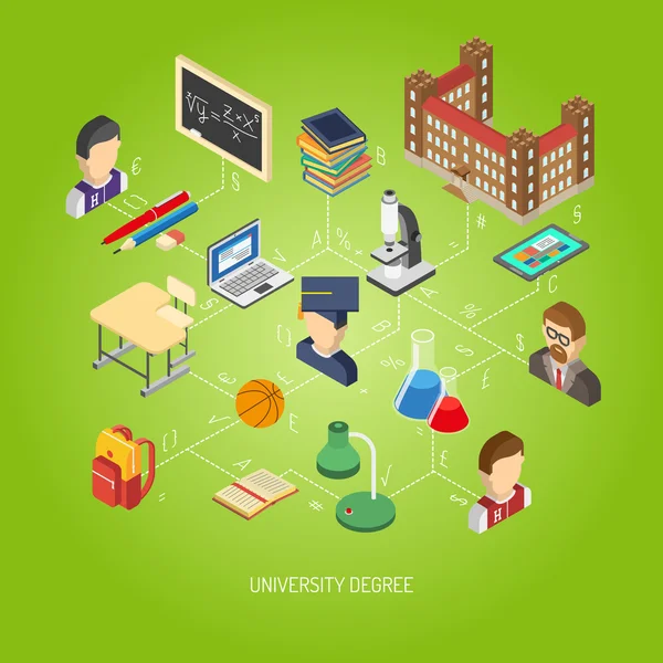 High school isometric concept poster — 图库矢量图片