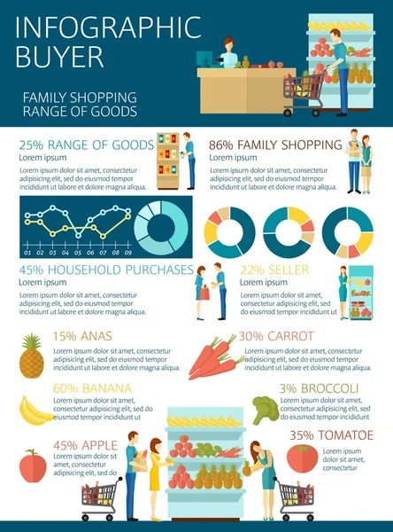 Köpare Infographics Set — Stock vektor