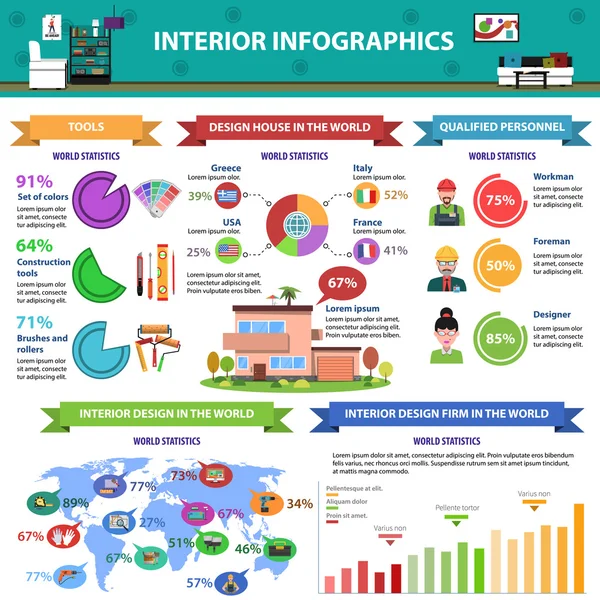 Conjunto de infografías interiores — Archivo Imágenes Vectoriales