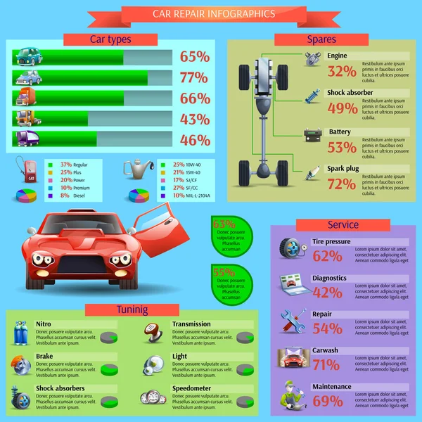 Samochód naprawy Infographic zestaw — Wektor stockowy