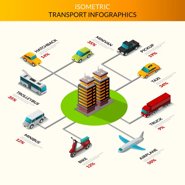 Trasporto isometrico Infografica — Vettoriale Stock