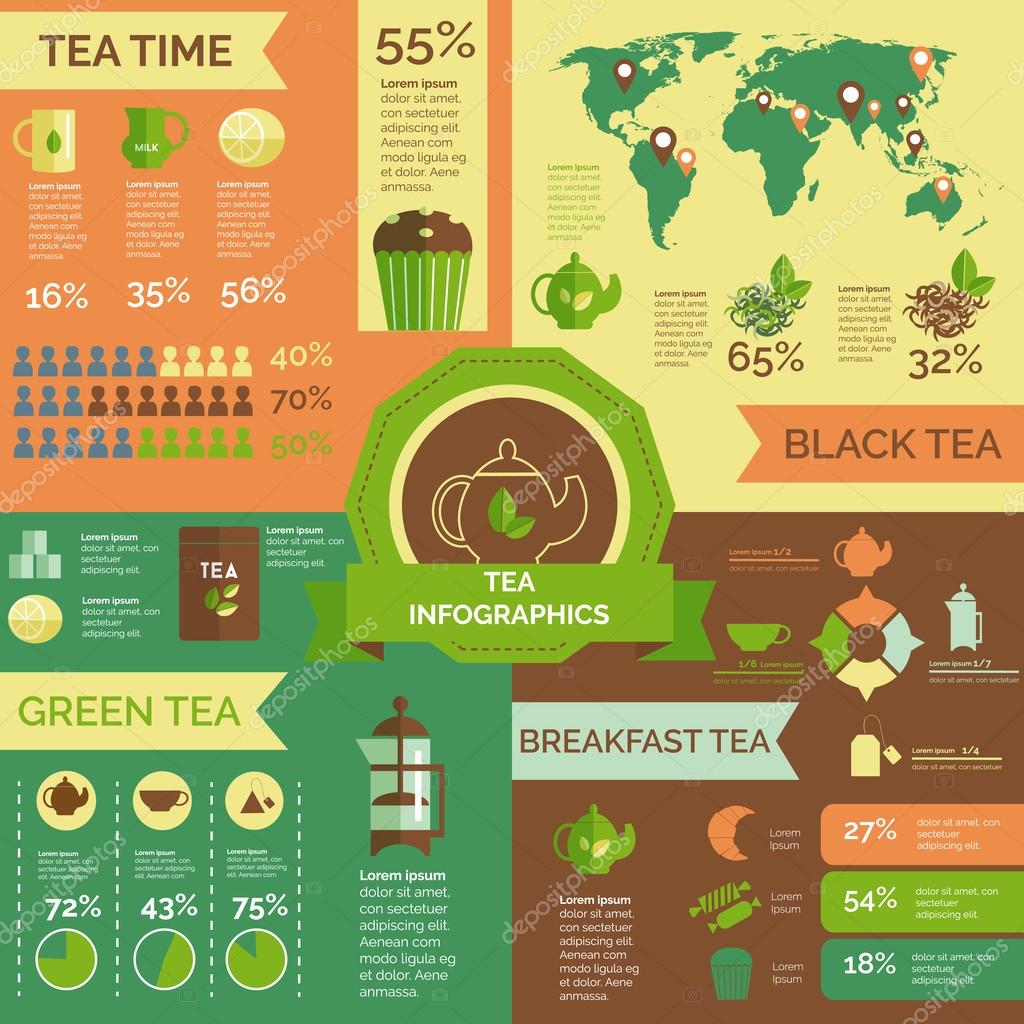 Tea consumption world wide infographic layout Stock Vector by ...
