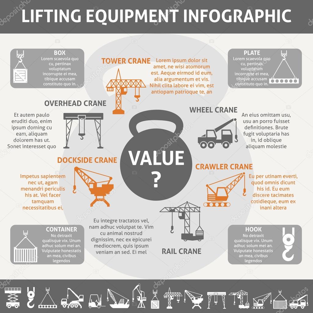 Industrial equipment infographic