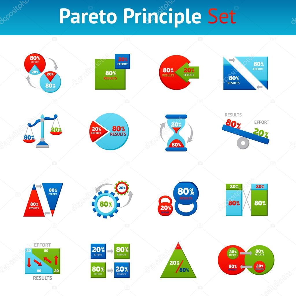 Pareto principle flat icons set