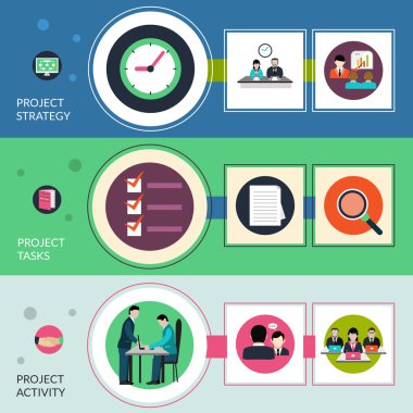 Proje Yönetimi afiş