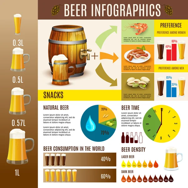 Bannière infographique de brasserie de bière — Image vectorielle