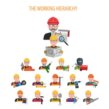 Worker Concept Flat