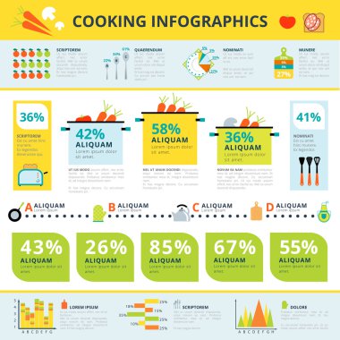 Healthy home cooking  infographic informative poster