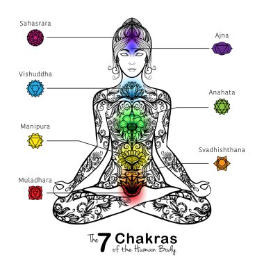 Yoga lotus poz meditasyon kadın simgesi