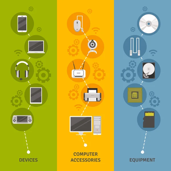 Set di banner per dispositivi e attrezzature per computer — Vettoriale Stock