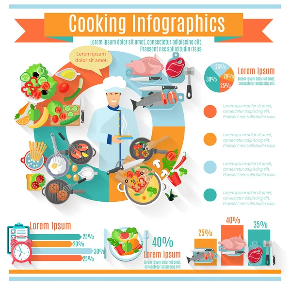 Sağlıklı pişirme Infographic bilgilendirici poster — Stok Vektör