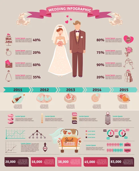 Wesele infographic statystyki wykres układ — Wektor stockowy