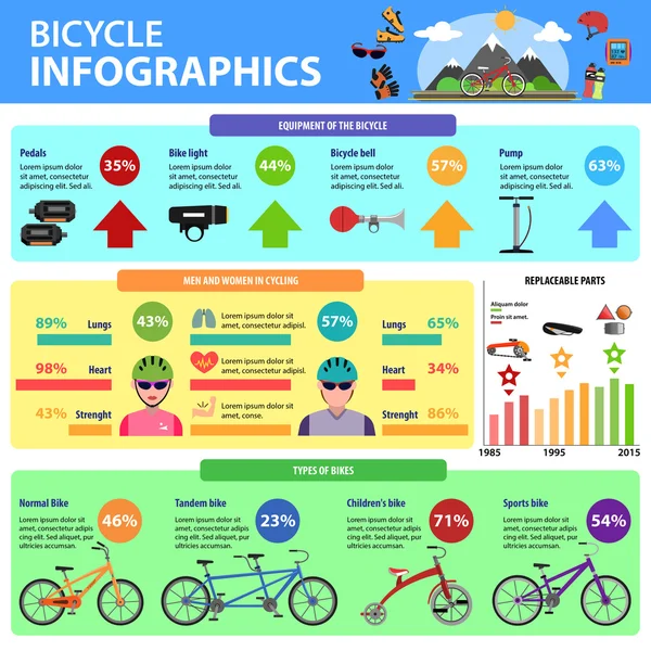 Fahrrad-Infografik Set — Stockvektor