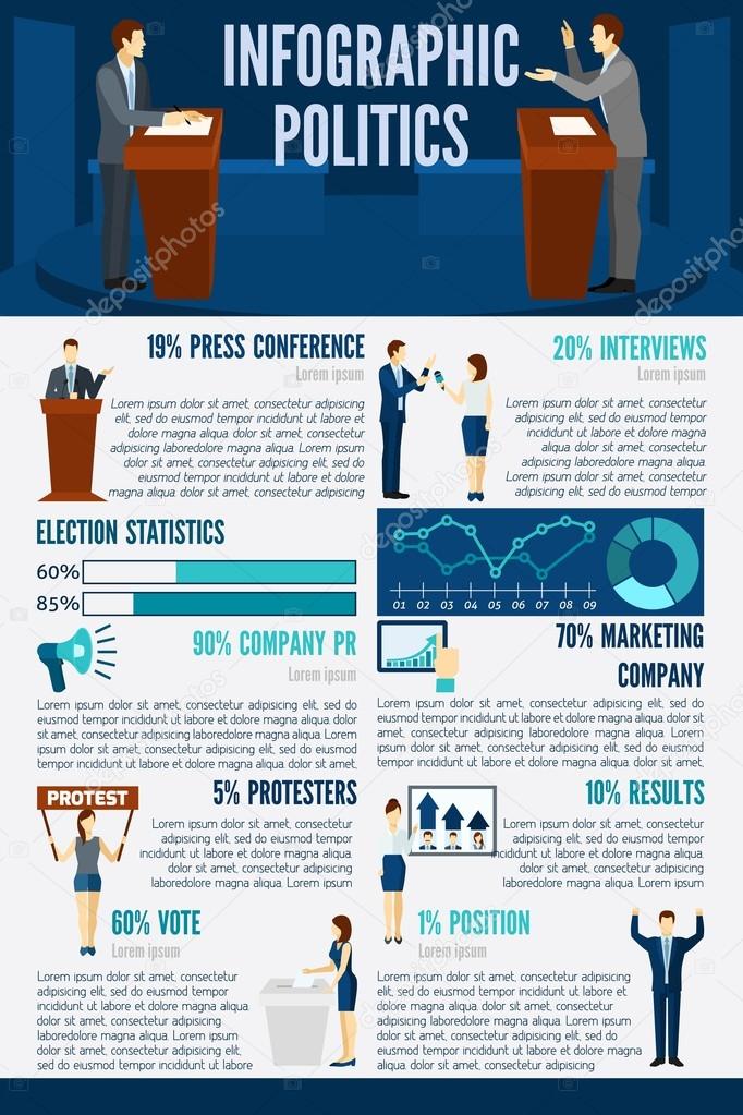 Politics Infographics Set