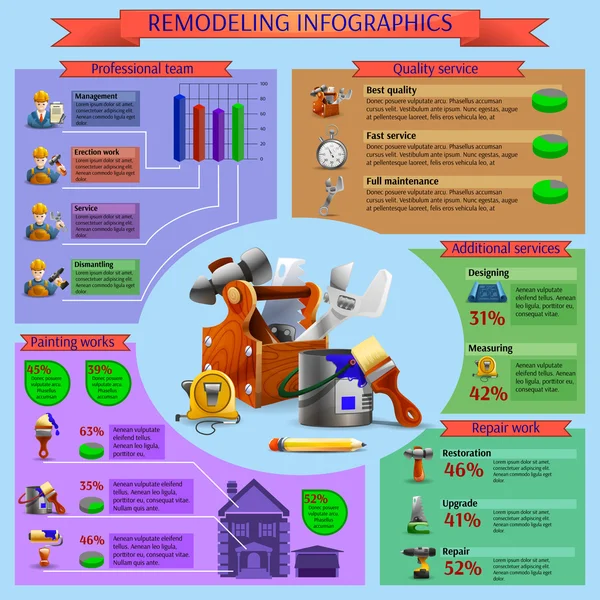 Tadilat ve yenileme çalışır infographics düzeni — Stok Vektör