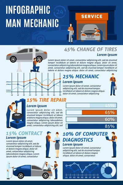 Auto mécanicien garage service infographie graphique — Image vectorielle