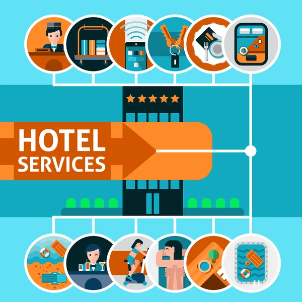 Concepto de servicios hoteleros — Vector de stock