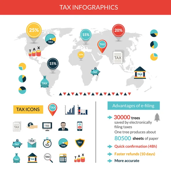 税收信息图表集 — 图库矢量图片