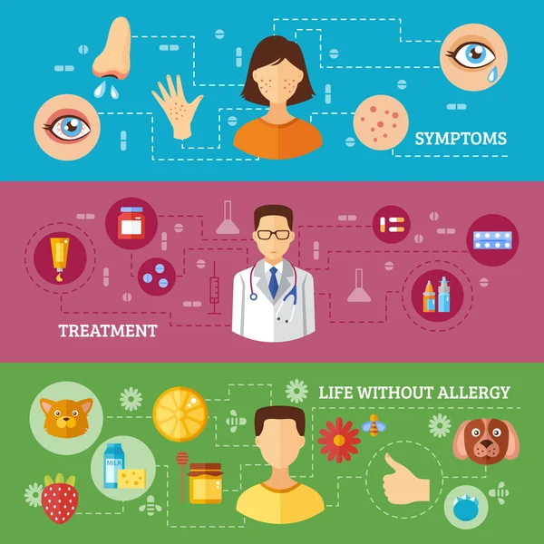 Alergia Síntomas Tratamiento médico Banners horizontales — Archivo Imágenes Vectoriales