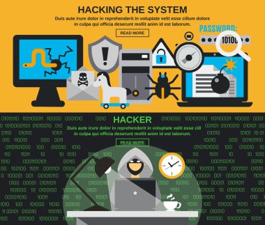 Hacker afiş kümesi