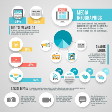 ortam Infographic küme