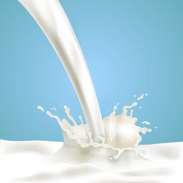 Pouring milk with splash ad poster — Stock Vector