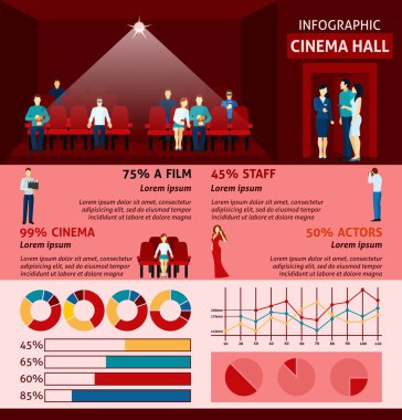 Infographic insanlar ziyaret sinema