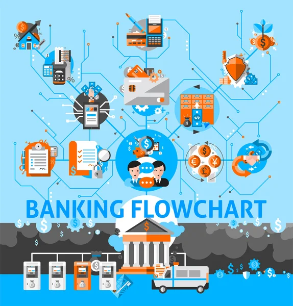 Banking System flödesschema — Stock vektor