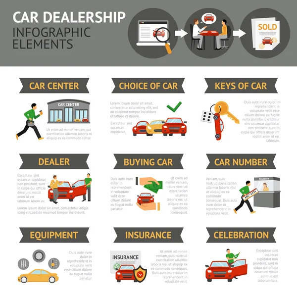 Araba Bayilik Infographics