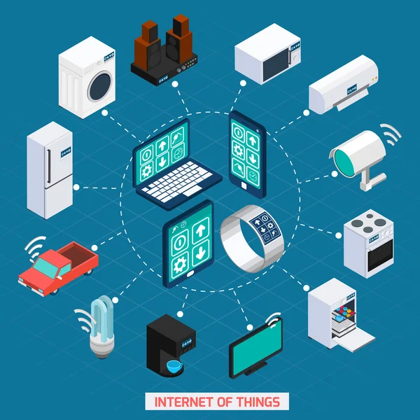 Iot concept isometrische Symbole Zykluszusammensetzung — Stockvektor