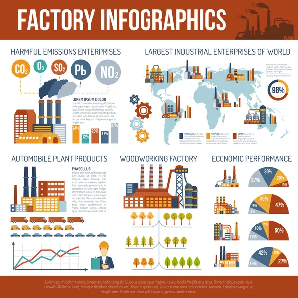 Infografías industriales con mapa del mundo — Archivo Imágenes Vectoriales