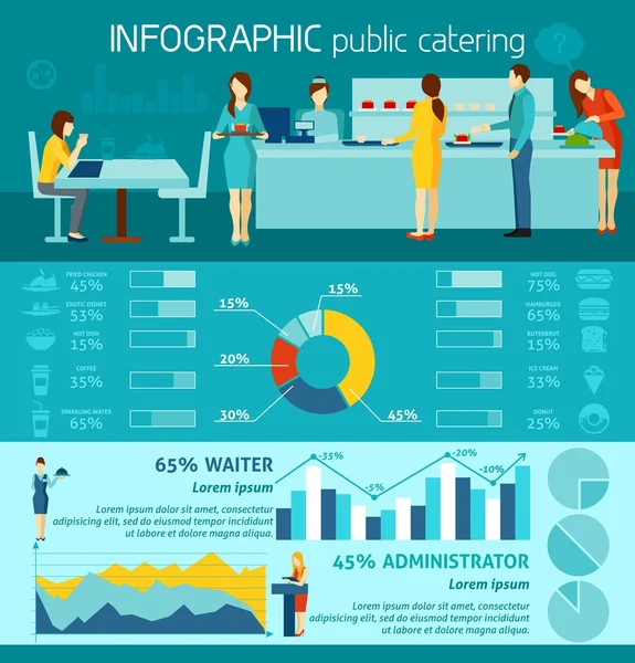 Catering pubblico infografico — Vettoriale Stock